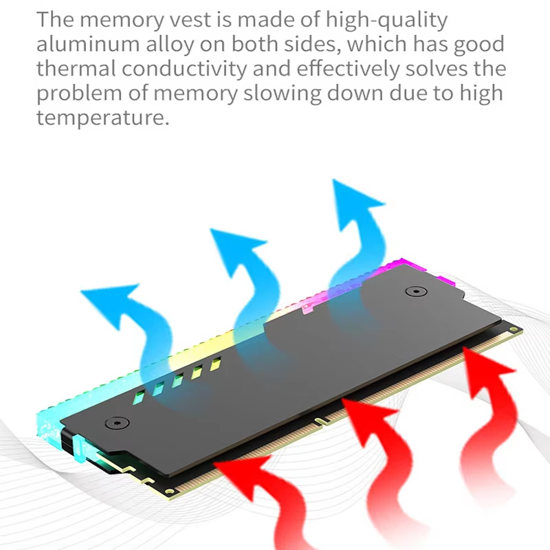 PCメモリヒートシンク RM-1 RAM冷却ベスト 5V-3 - Ddr5 Rgb Ram のレビューと価格