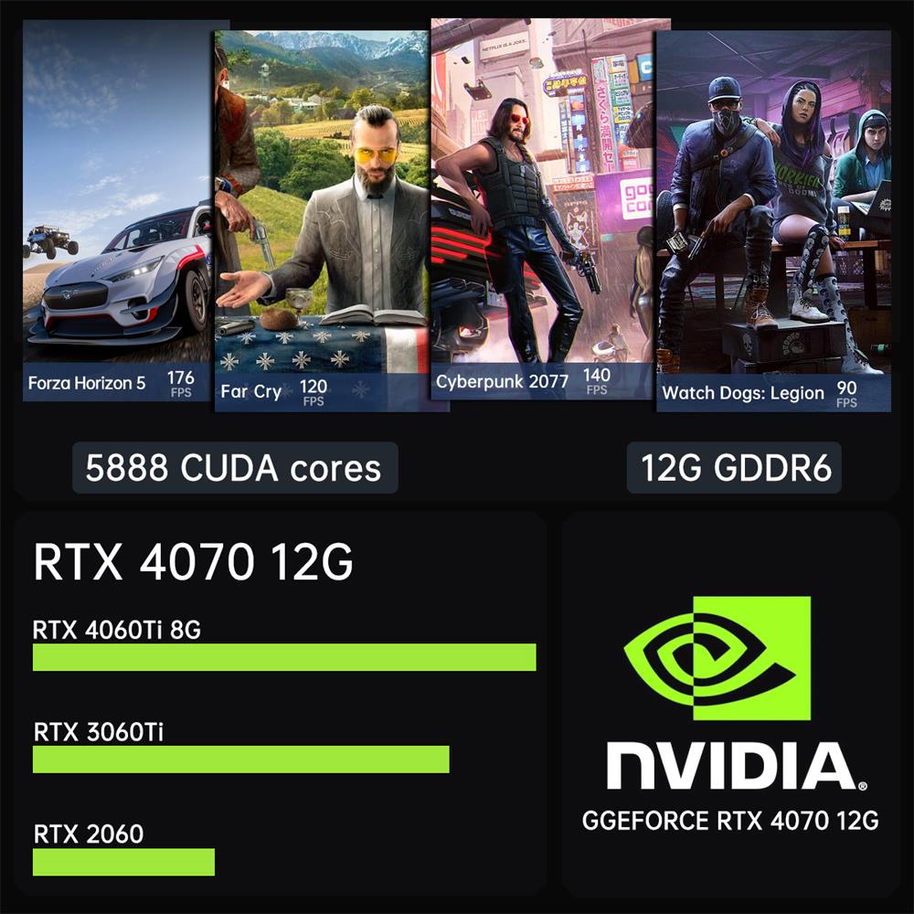Msecore MV300 第14世代インテル Core i - Ddr5 32Gb のレビューと価格