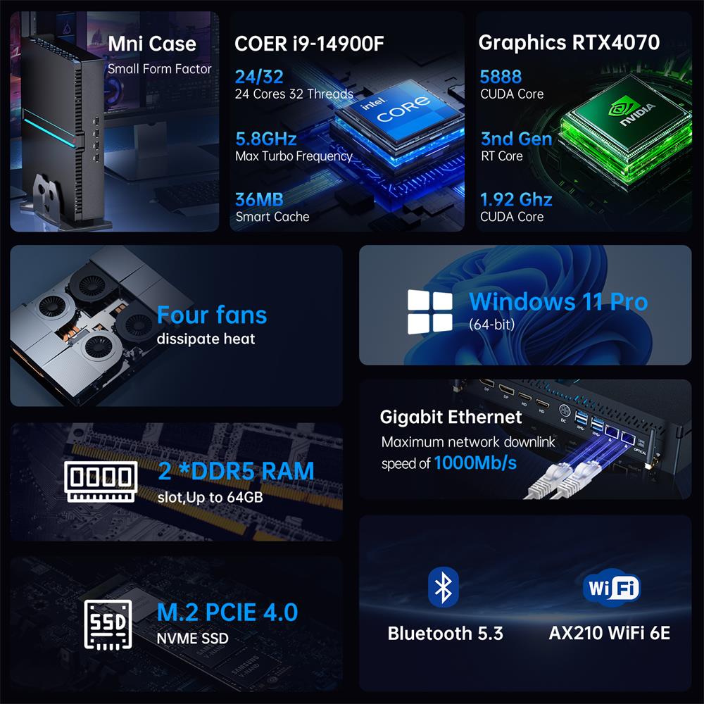 Msecore MV300 第14世代インテル Core i - Ddr5 32Gb のレビューと価格