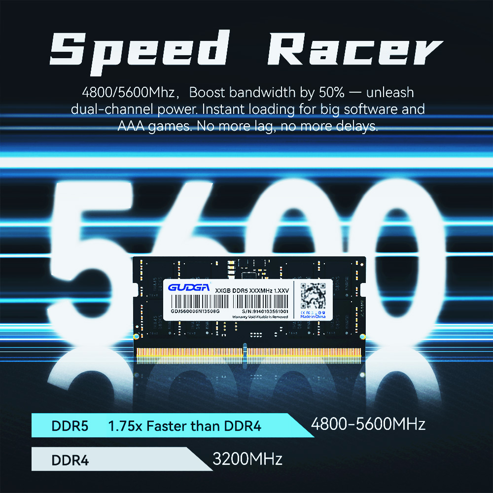 GUDGA DDR5 RAM 8GB 16GB 32GB D - Ddr5 8Gb のレビューと価格