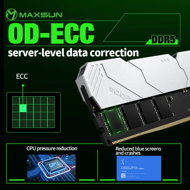 MAXSUN ヒートシンク メモリア RAM DDR5 60 - Ddr5 6000Mhz のレビューと価格