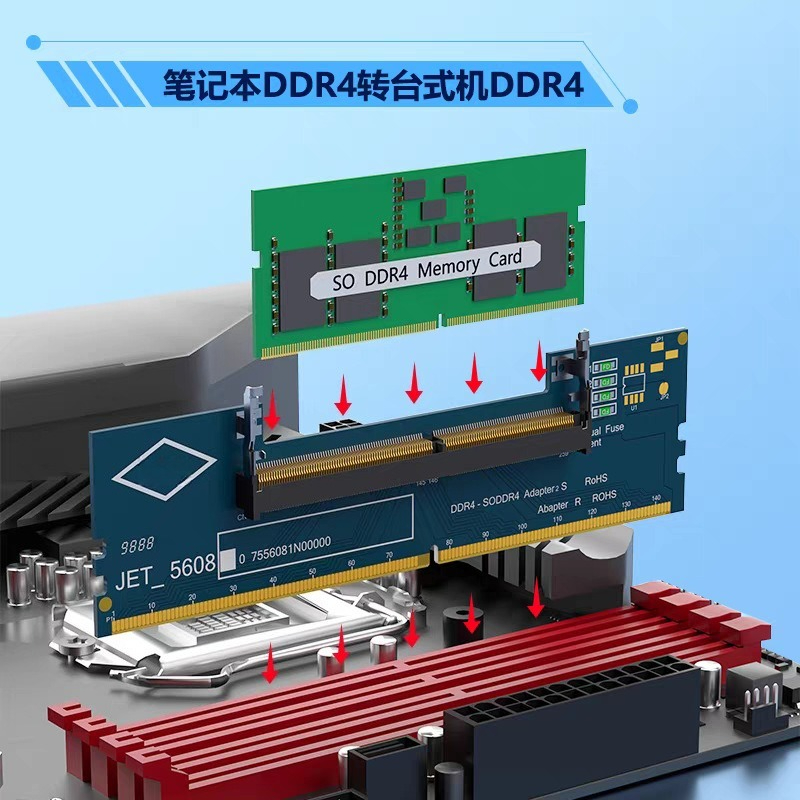 DDR3 DDR4 DDR5 SO-DIMMからUDIMMへ - Ddr5 Laptop Ram のレビューと価格